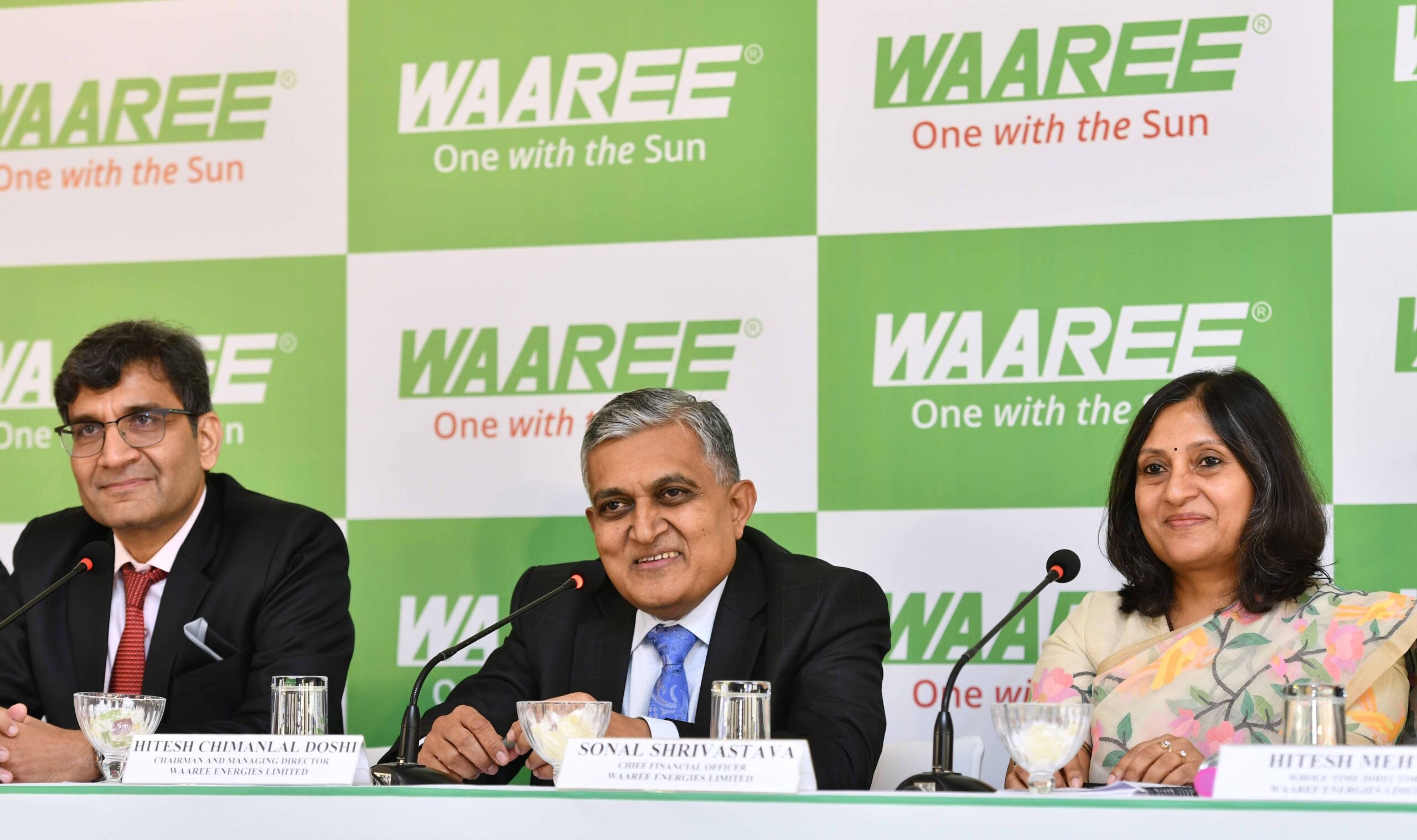 Waaree Energies and the Big Solar Shift: Inside India’s Most Ambitious Clean Energy Play