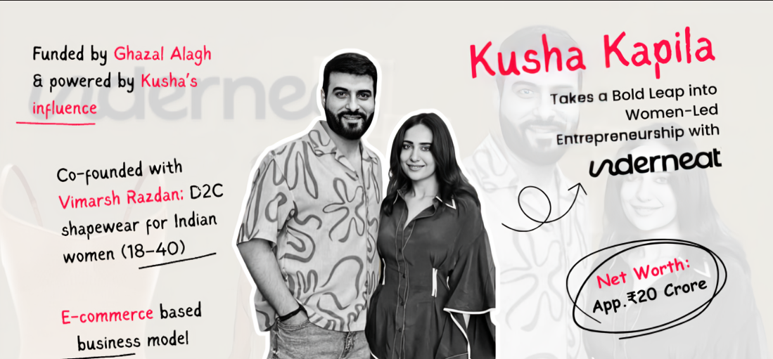 Women’s Shapewear Brand Underneat, Co-Founded By Kusha Kapila And Vimarsh Razdan, Crosses ₹60 Crore ARR In Six Months