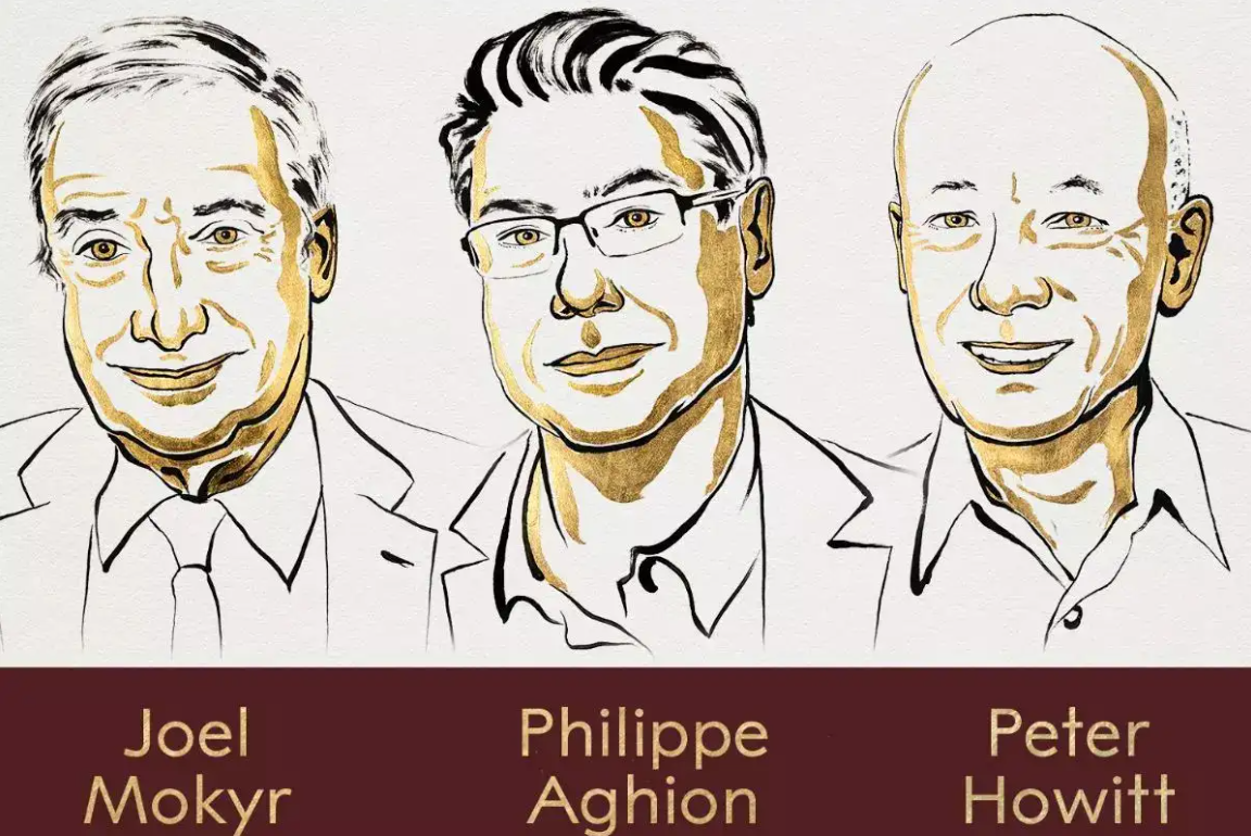 2025 Nobel Prize in Economics Goes to Joel Mokyr, Philippe Aghion and Peter Howitt for Innovation-Driven Growth