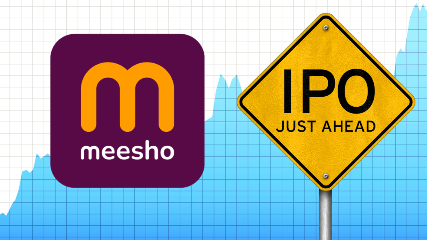 Meesho IPO Explained: Investor Exits, Financial Report, and Key Risks Ahead